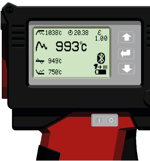Cyclops is in continuous/instantaneous mode
