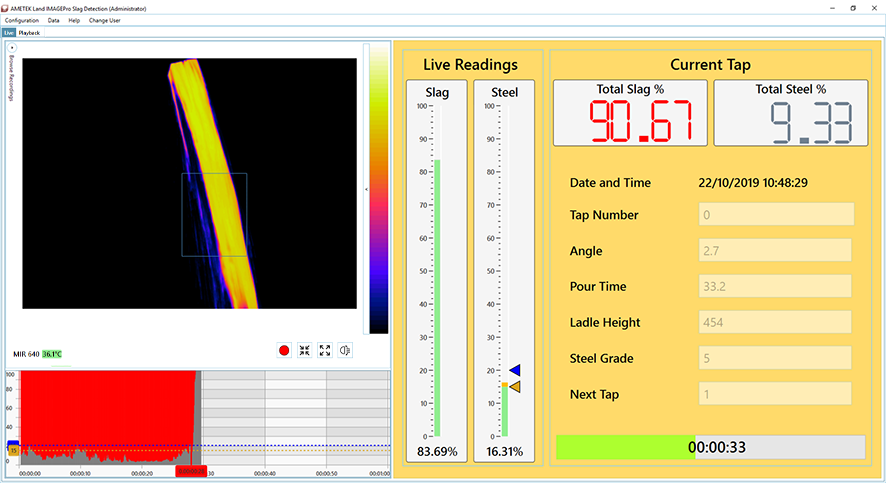 SDS - Faster Framerate