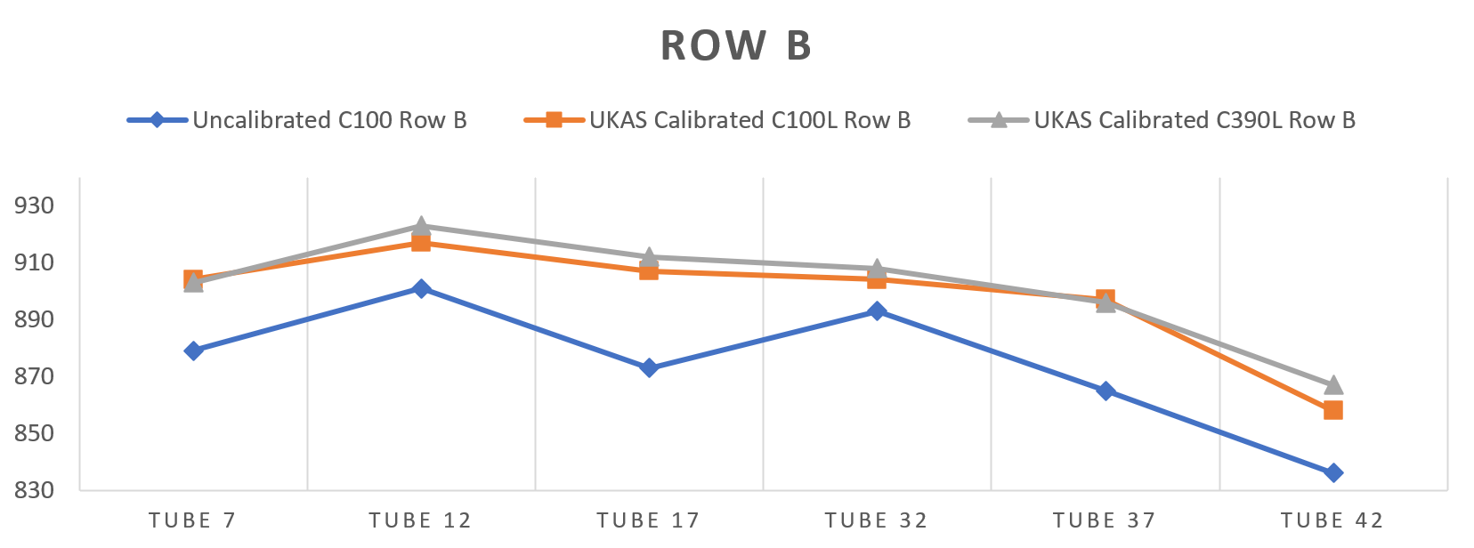 James Cross - Cyclops L Blog