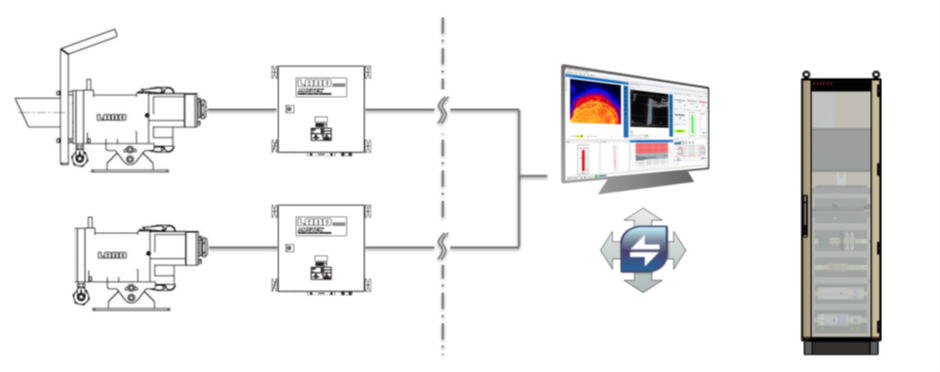 Importance of Reliable Slag Detection