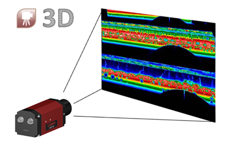 Hot Spot Thermal Imaging