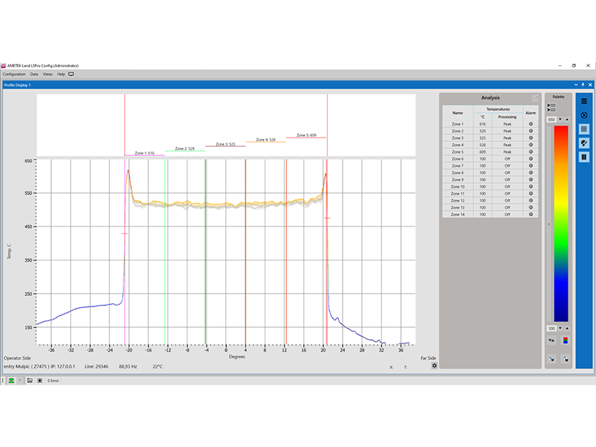 LSPro Configuration Software - Advanced Temperature Profile